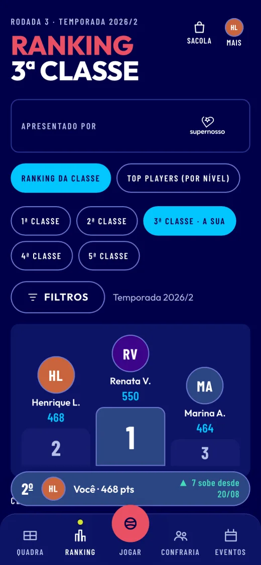 Tela do ranking da plataforma (demonstração)